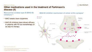 Parkinsons Disease – Treatment-Principles – slide 9
